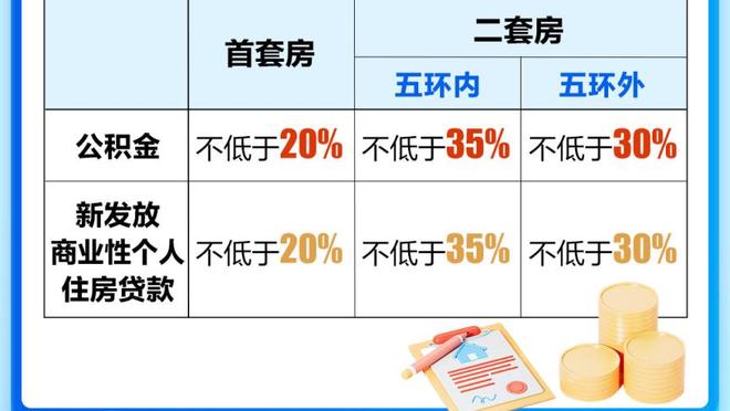 要反超？基恩连中两记三分帮助北京追到1分